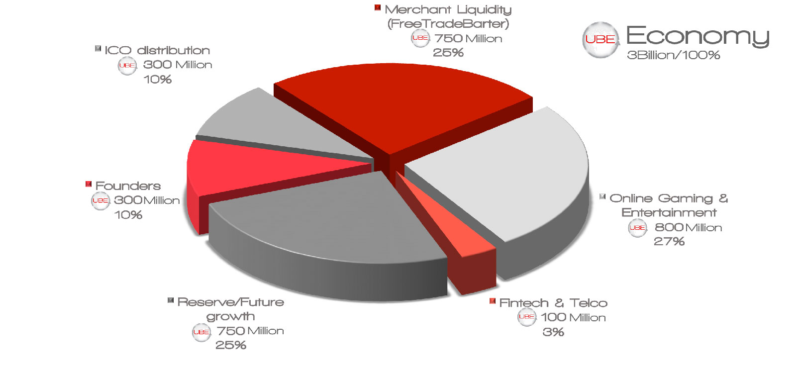 Technical graphic 4